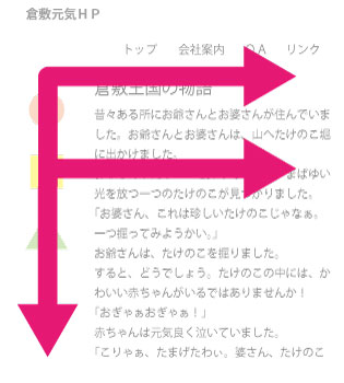 F字理論