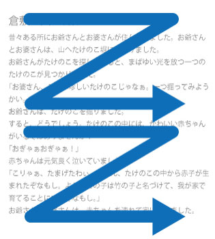 Z字理論
